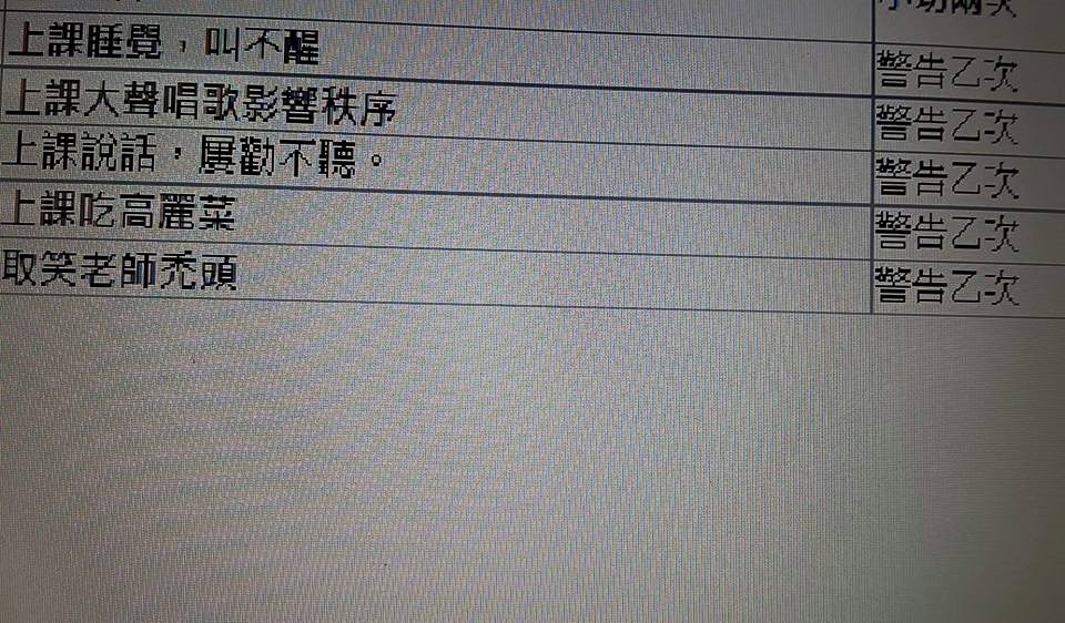 圖片來源:爆廢公社
