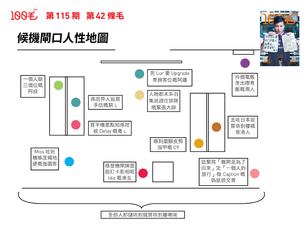 第115期《100毛》第42條毛