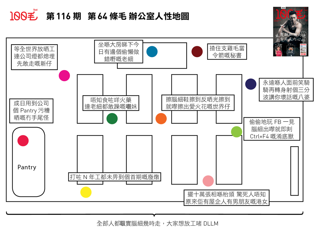 第116期《100毛》第64條毛