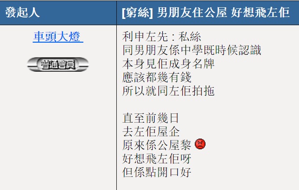 圖片來源：高登討論區