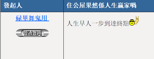 圖片來源：高登討論區