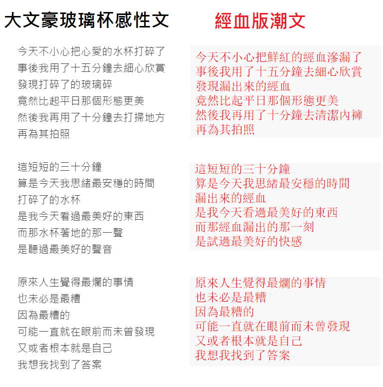 圖片來源：香港網絡大典、Ansabala/香港討論區