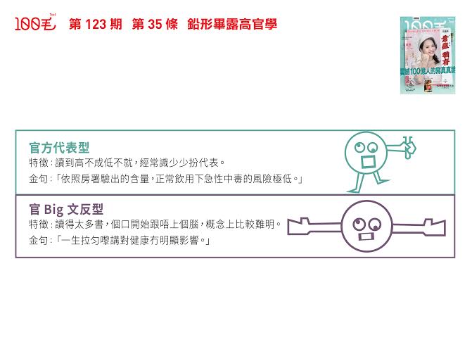 第123期《100毛》第35條毛