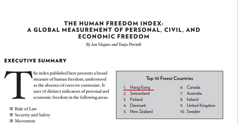 圖片來源：Fraser Institute