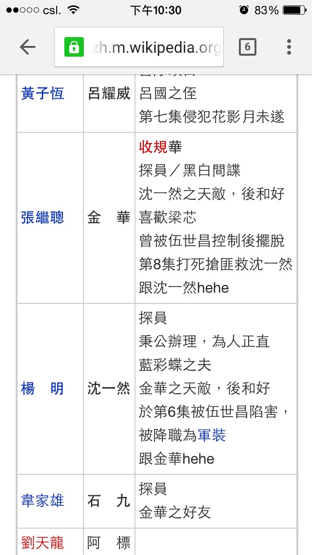 ​圖片來源：維基百科截圖/高登討論區