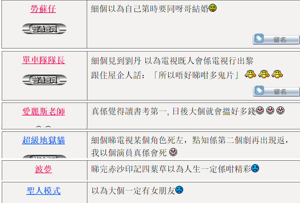 圖片來源：高登討論區