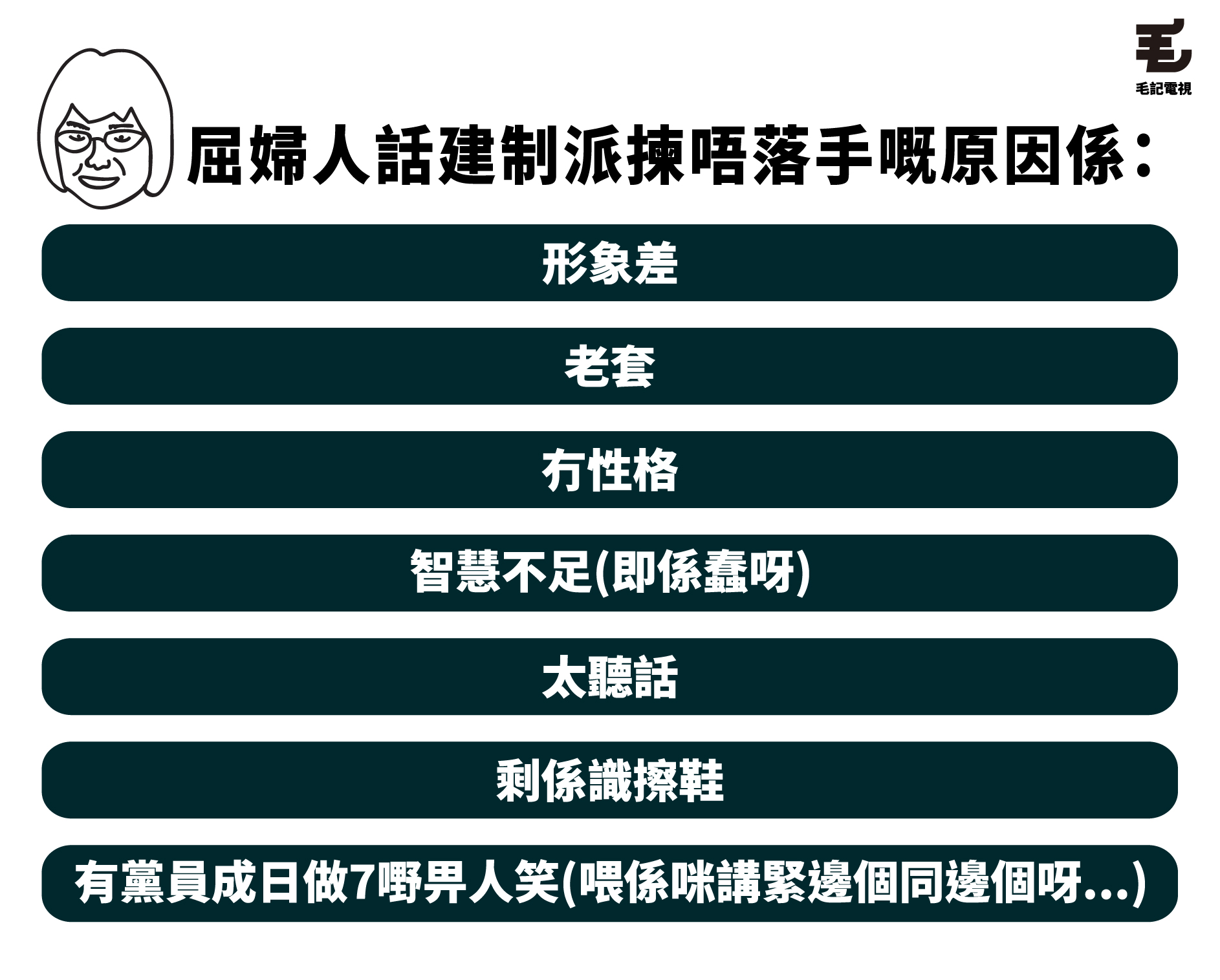 資料來源：屈穎妍專欄　