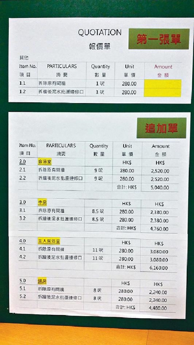 圖片來源：頭條日報