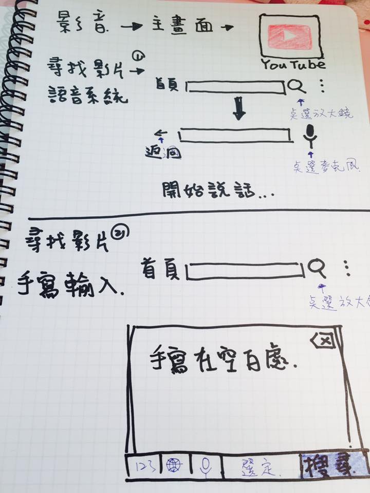 圖片來源：洪千芸／●【爆廢公社】●