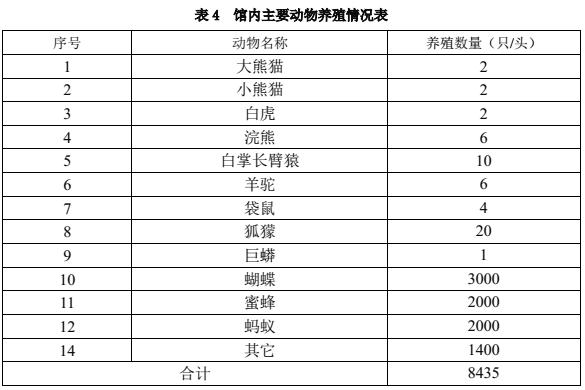 圖片來源：微眾網